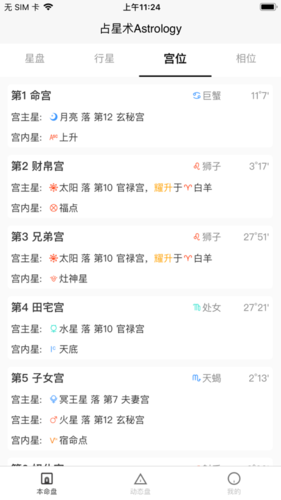 爱占星星盘