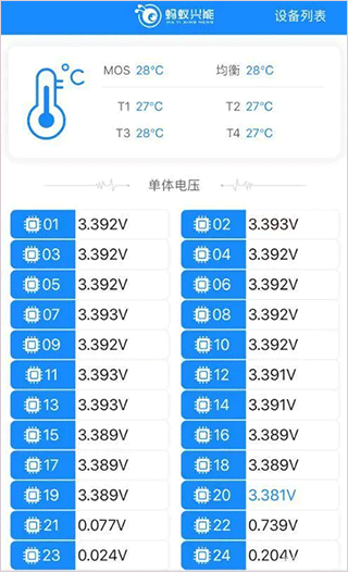 蚂蚁BMS