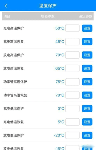 蚂蚁BMS