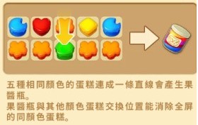 庄园日记