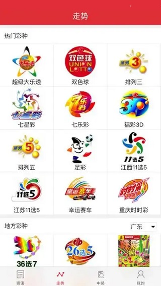 七星彩局王奖表