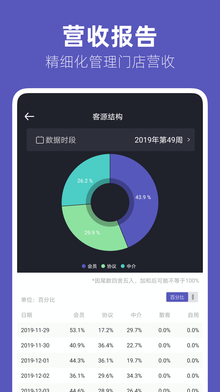 几木里门店端