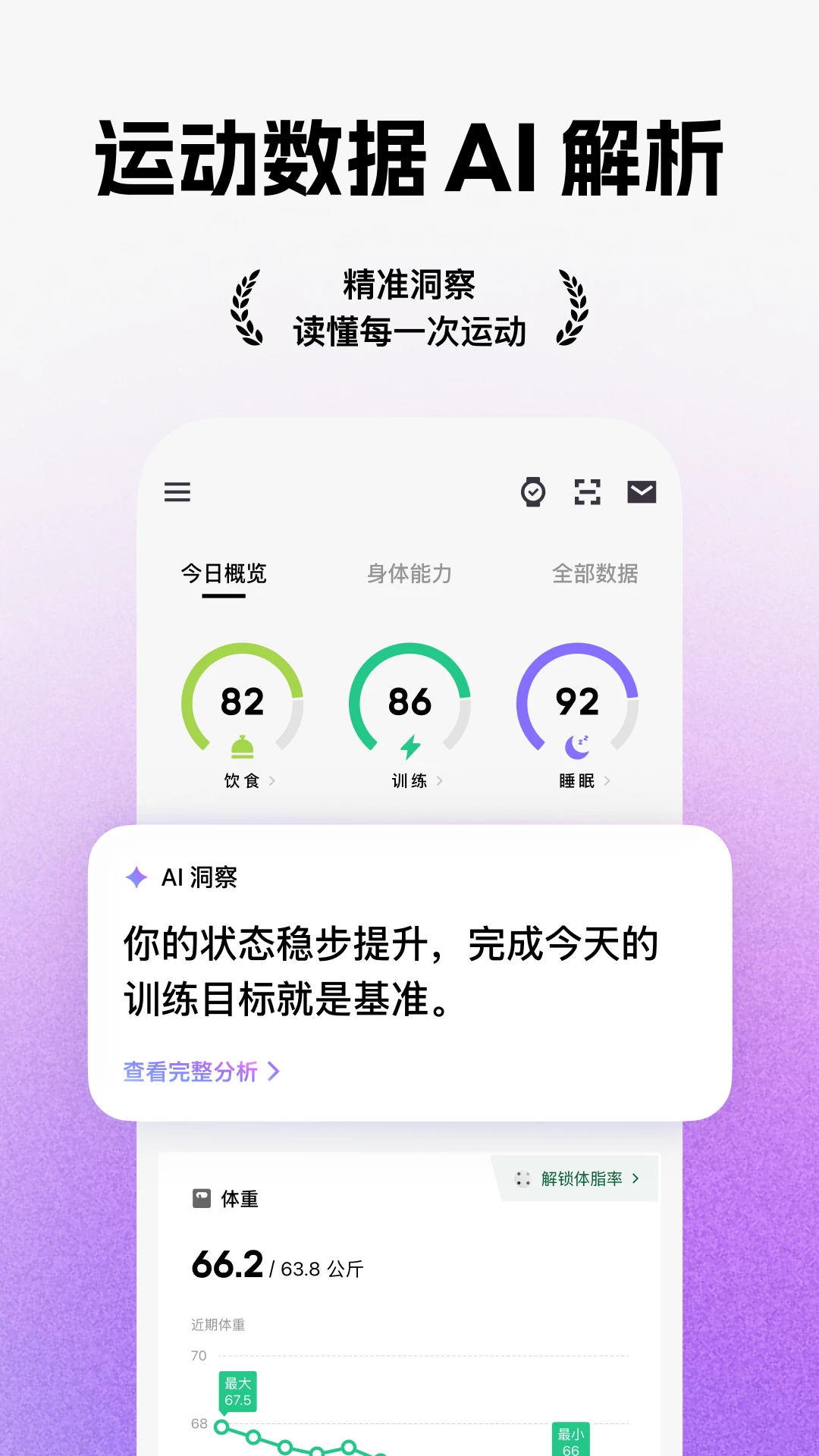 Keep - AI 运动教练官方版截图