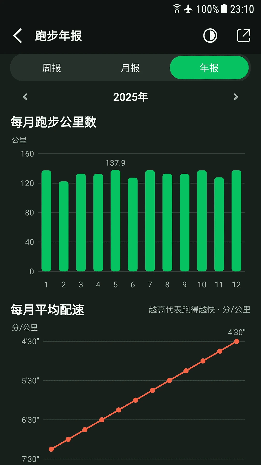 跑步吧官方版截图