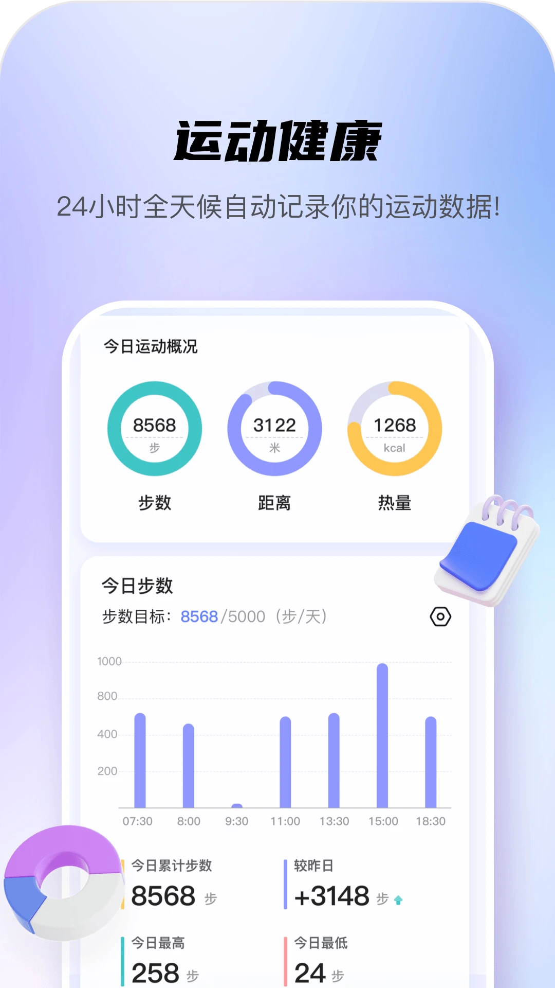 可睡