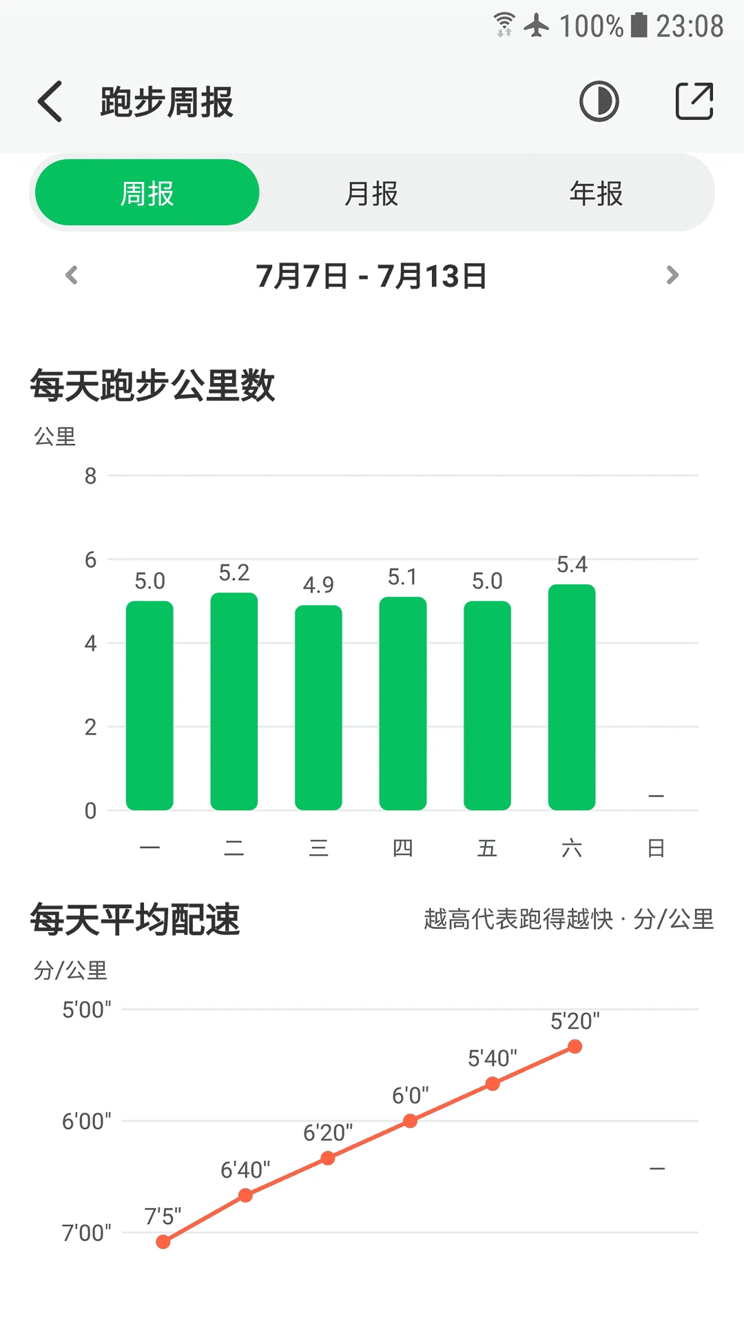 跑步吧官方版截图