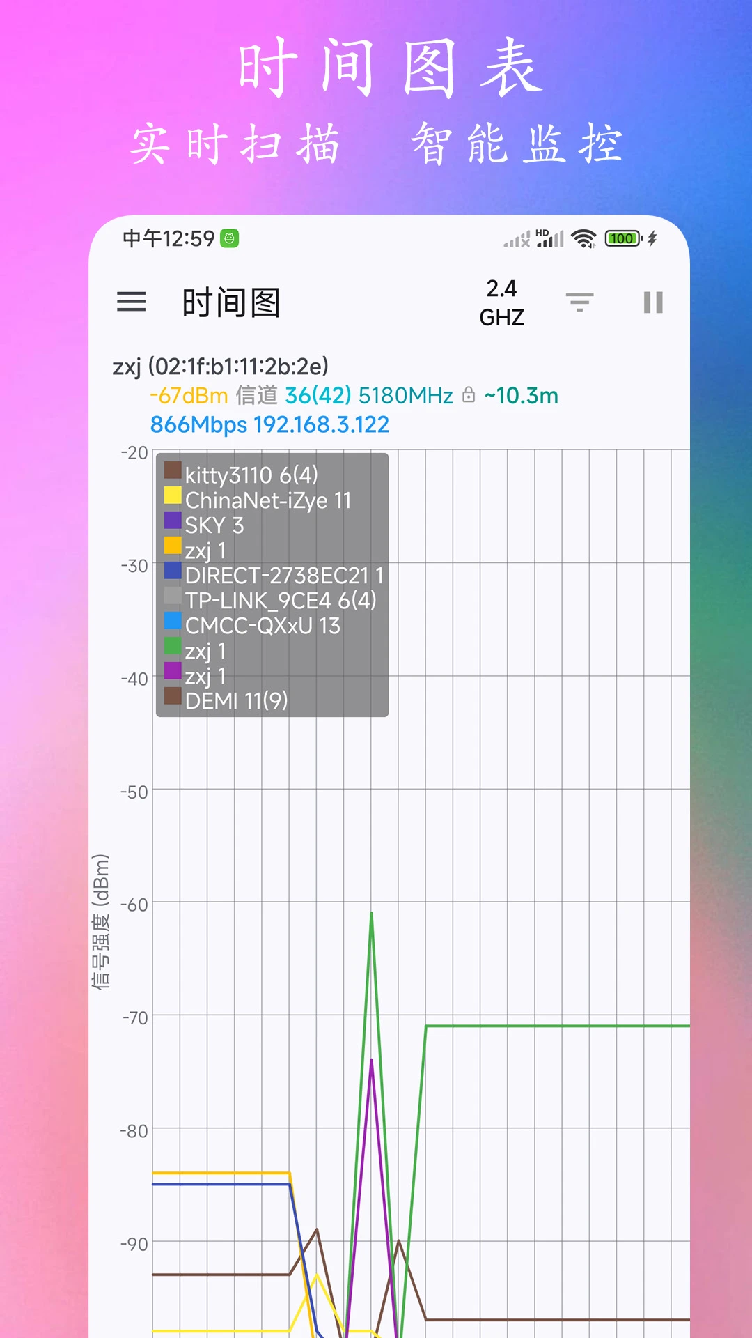 WiFi分析仪官方版截图