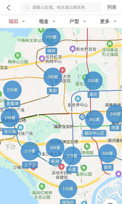 租房网