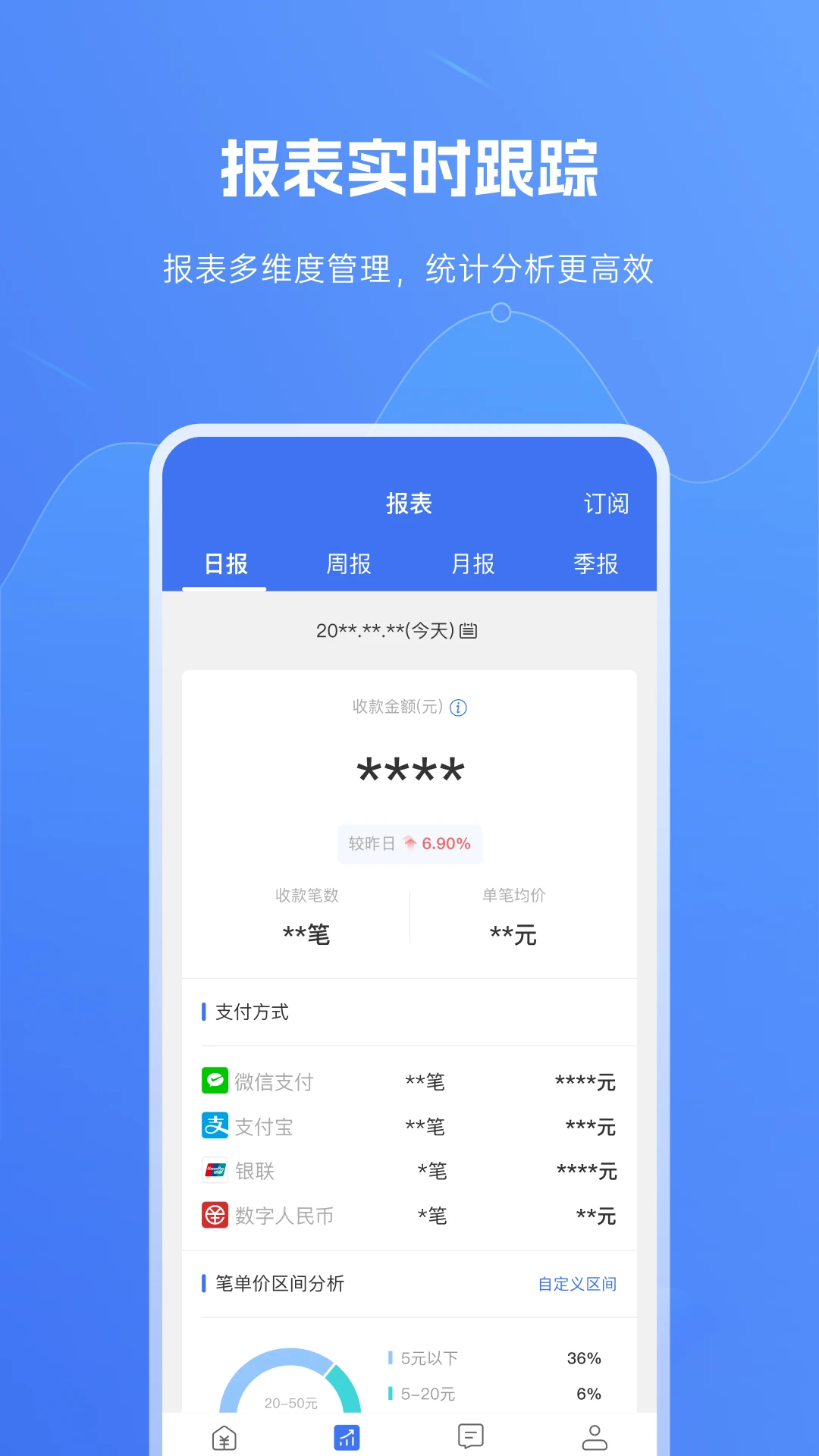 e收银