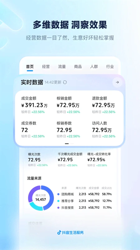 抖音来客