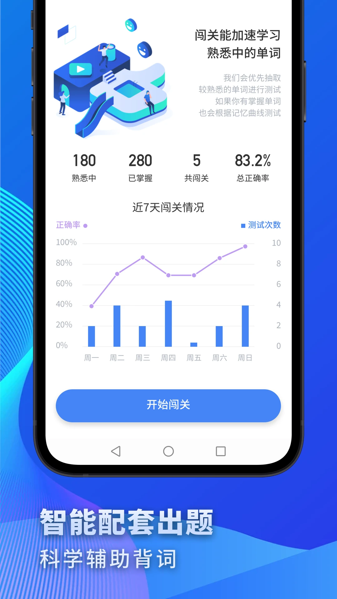 高中英语官方版截图