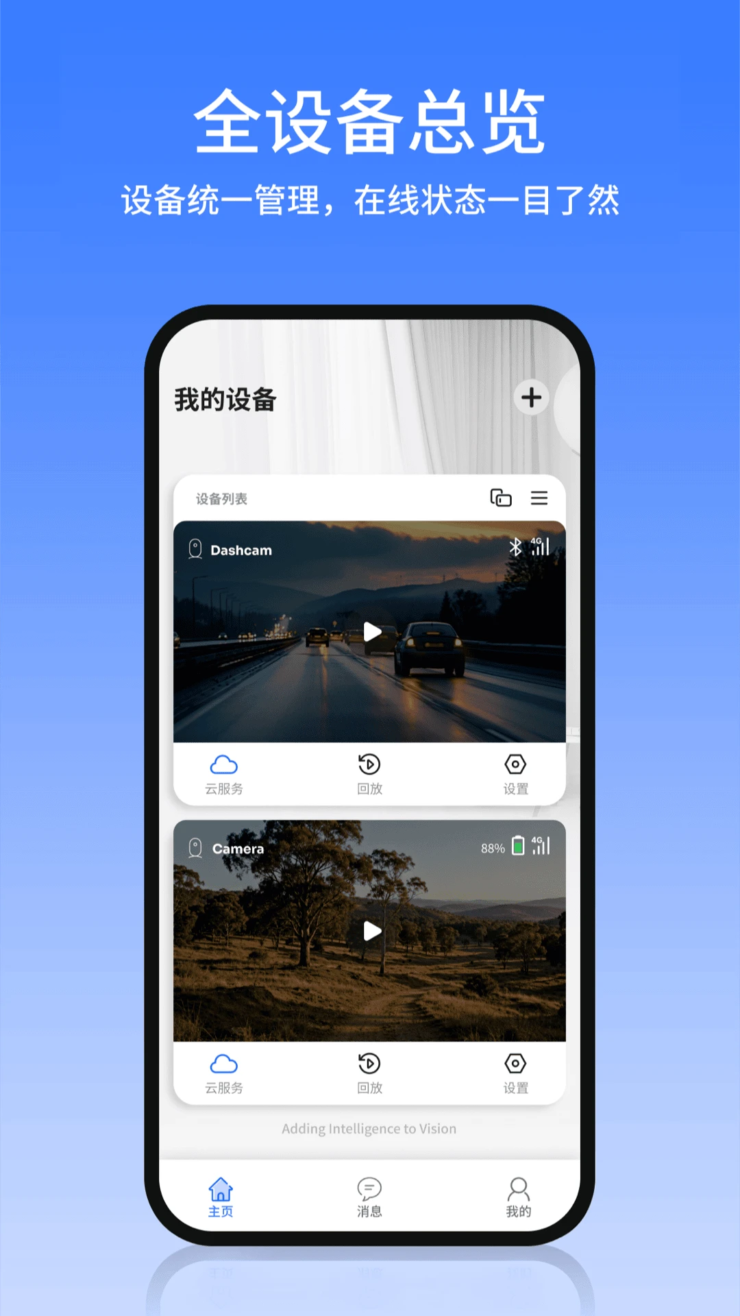 AIDOVID官方版截图