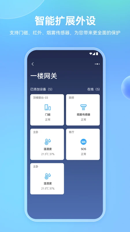 牵心Pro官方版截图