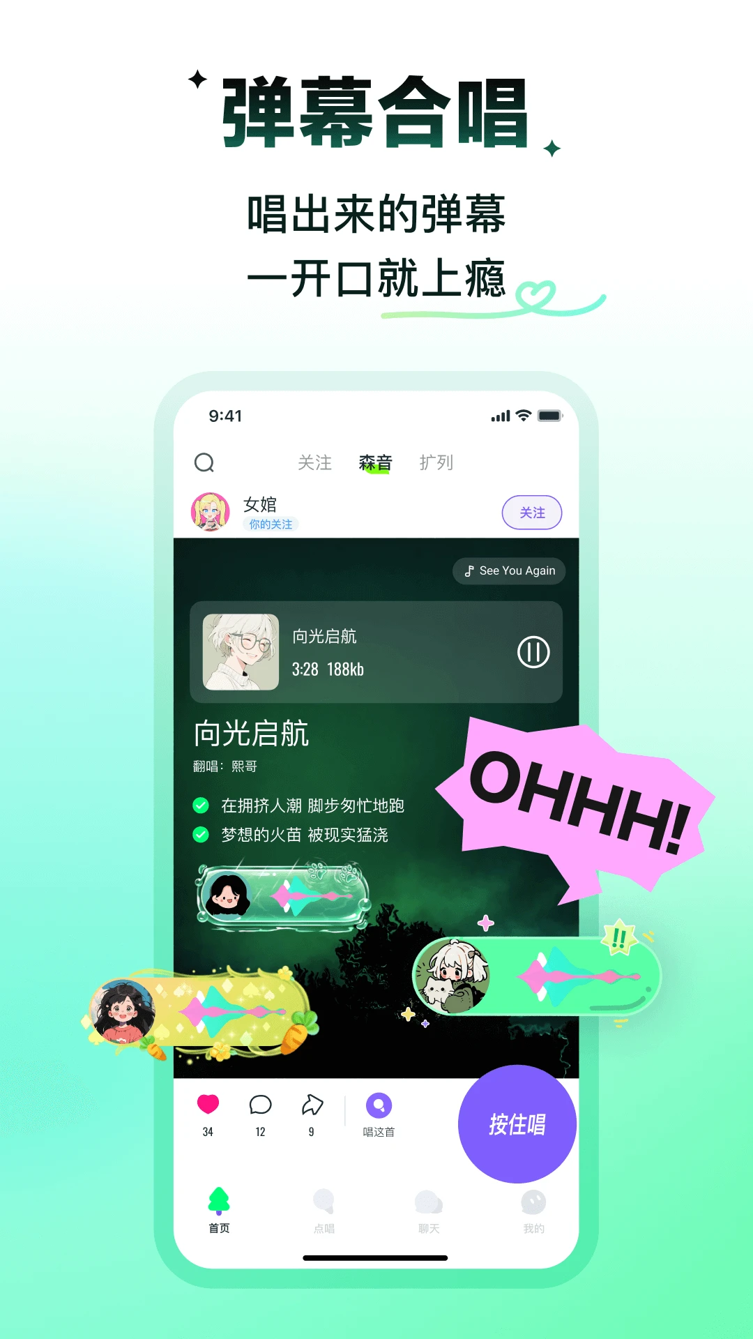 回森