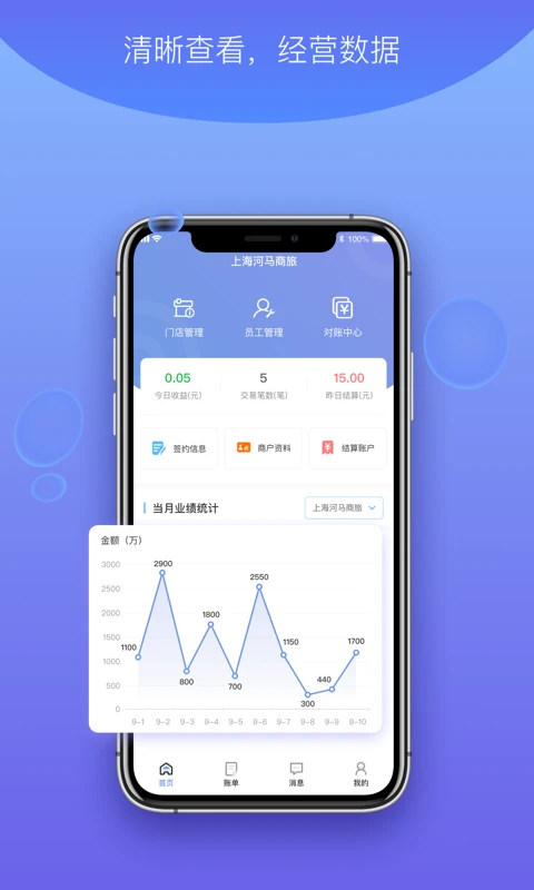 杉德河马付PRO官方版截图