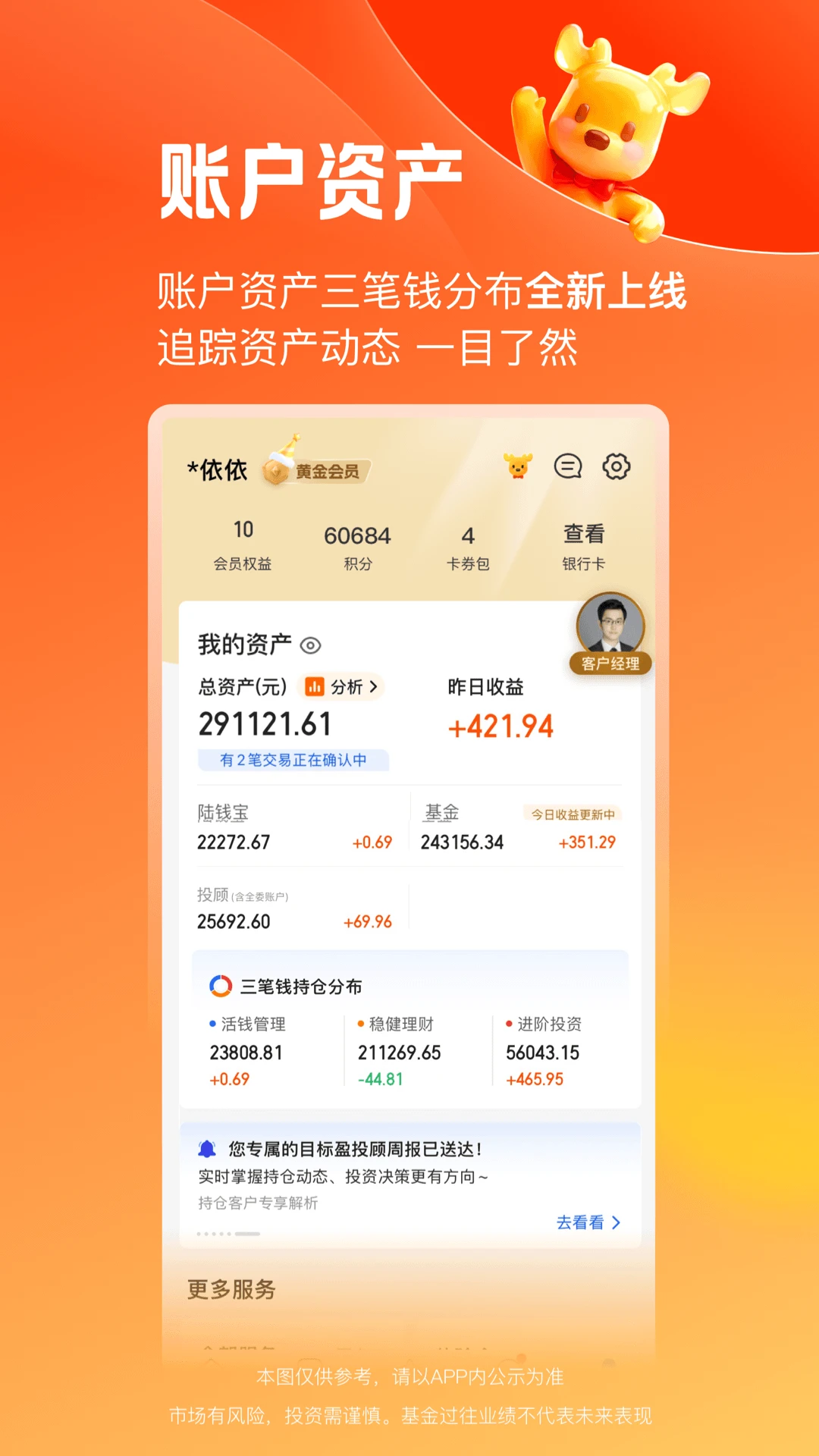 陆基金