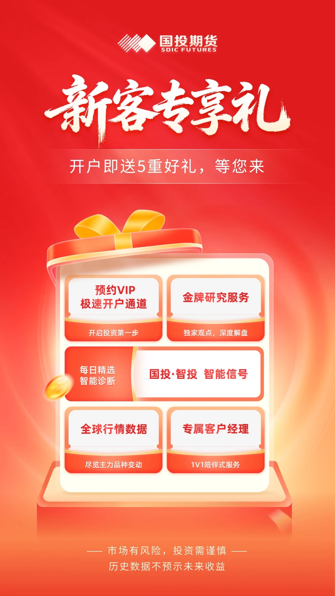 国投期货官方版截图