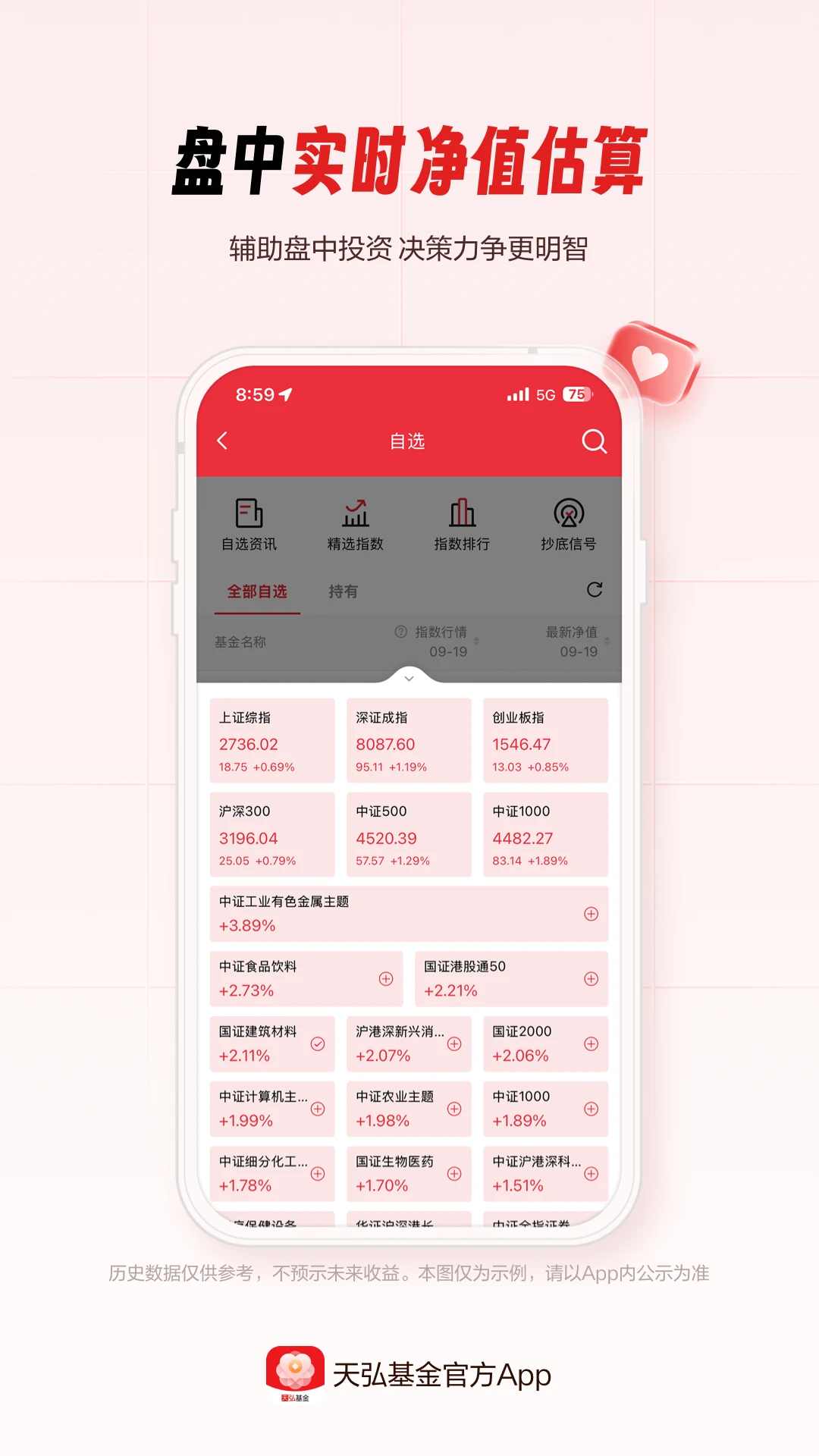 天弘基金