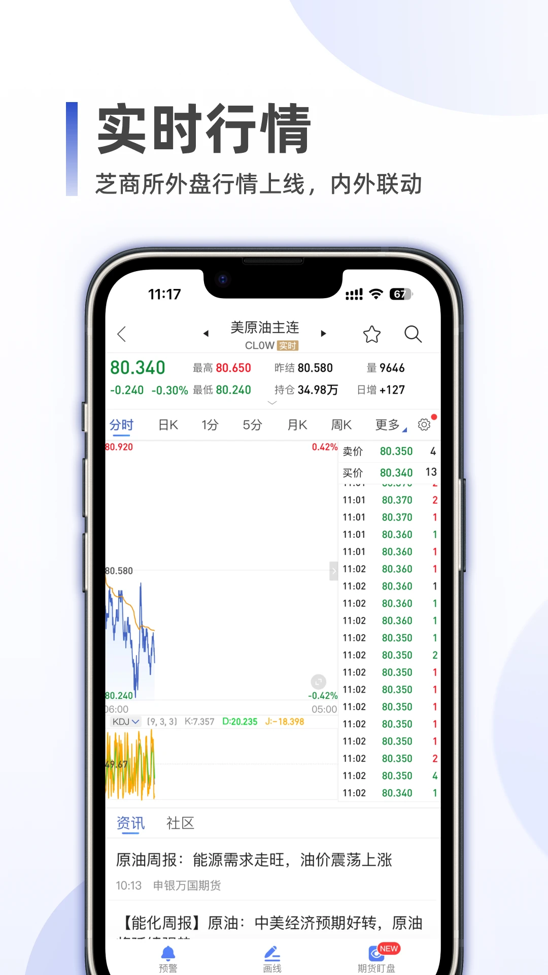 同花顺期货通官方版截图