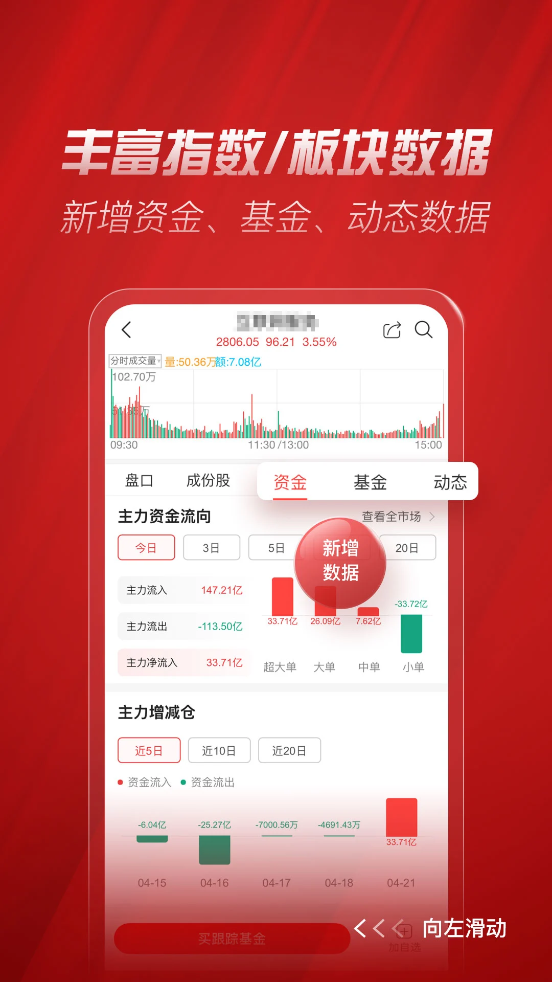 中银证券