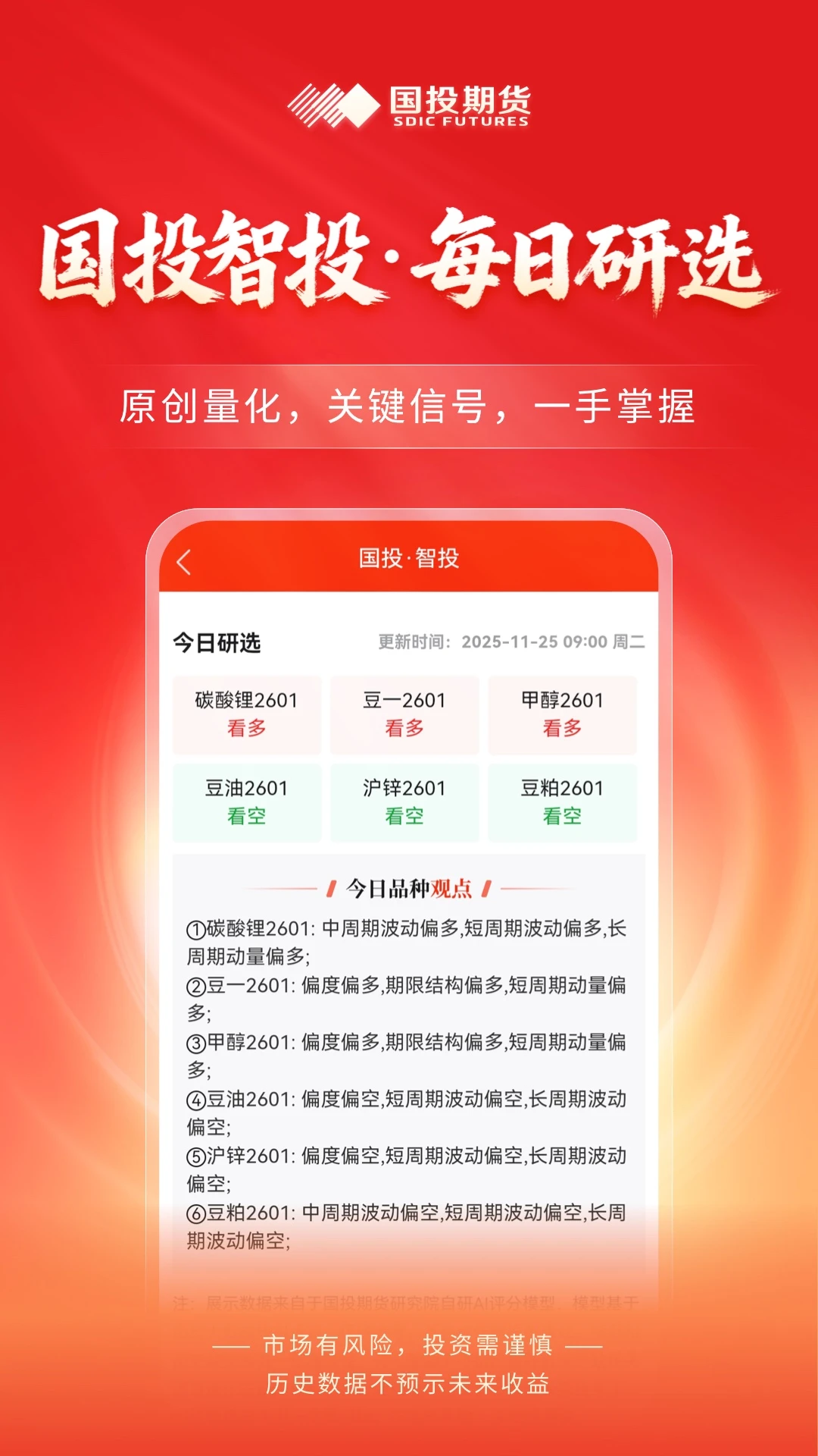 国投期货官方版截图