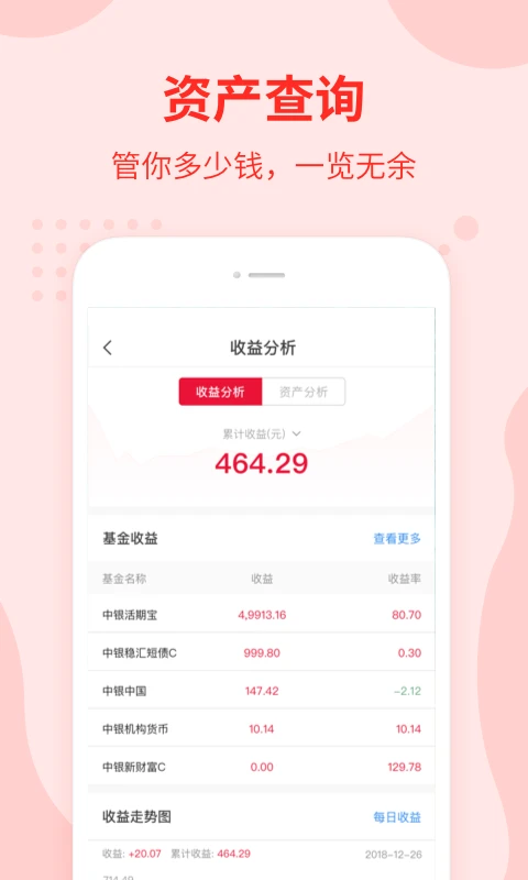 中银基金