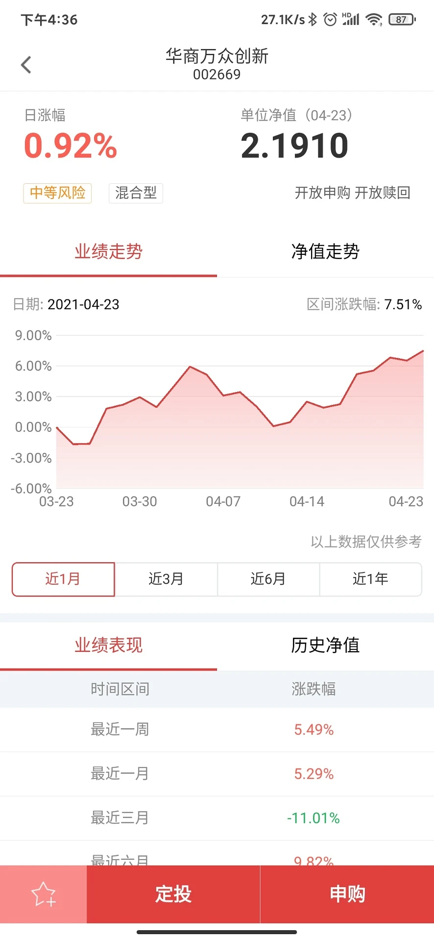 华商基金官方版截图