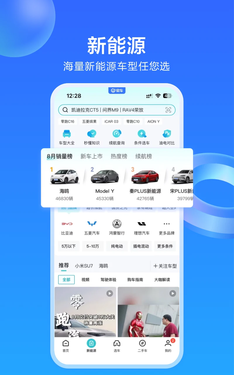 易车