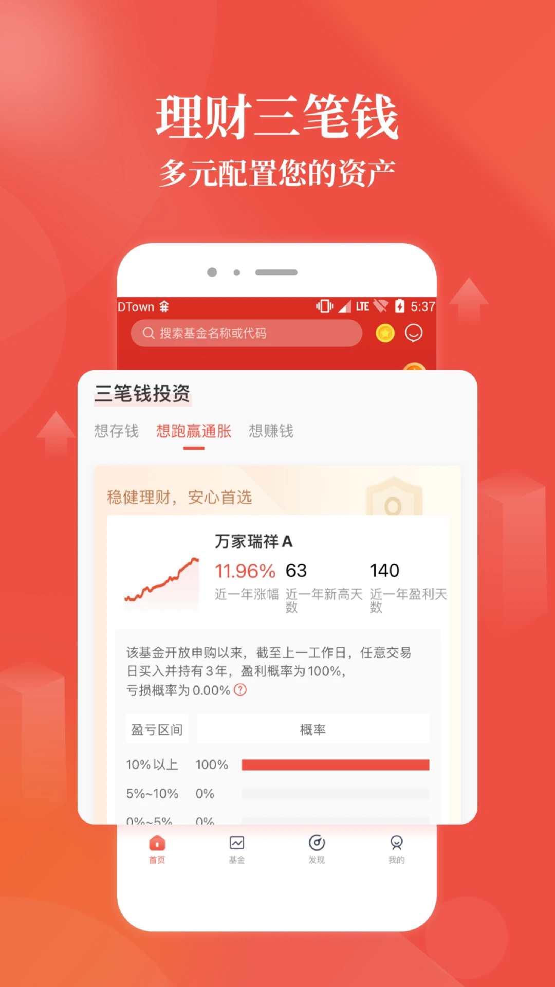 万家基金