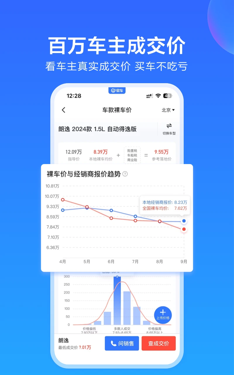 易车官方版截图
