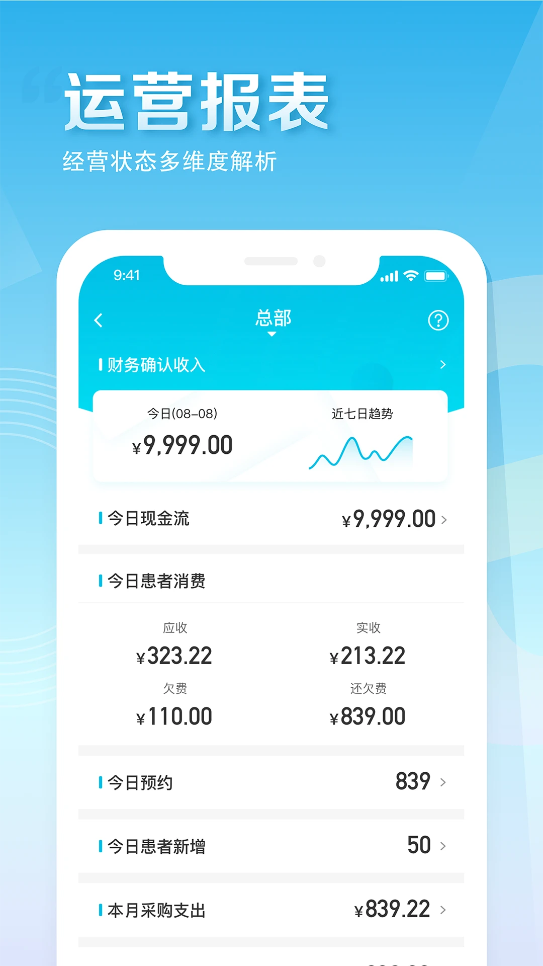 e看牙官方版截图