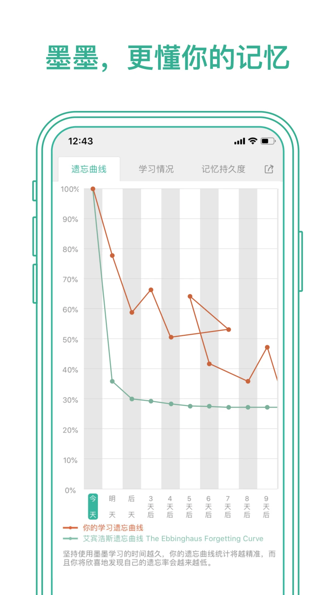 墨墨背单词官方版截图