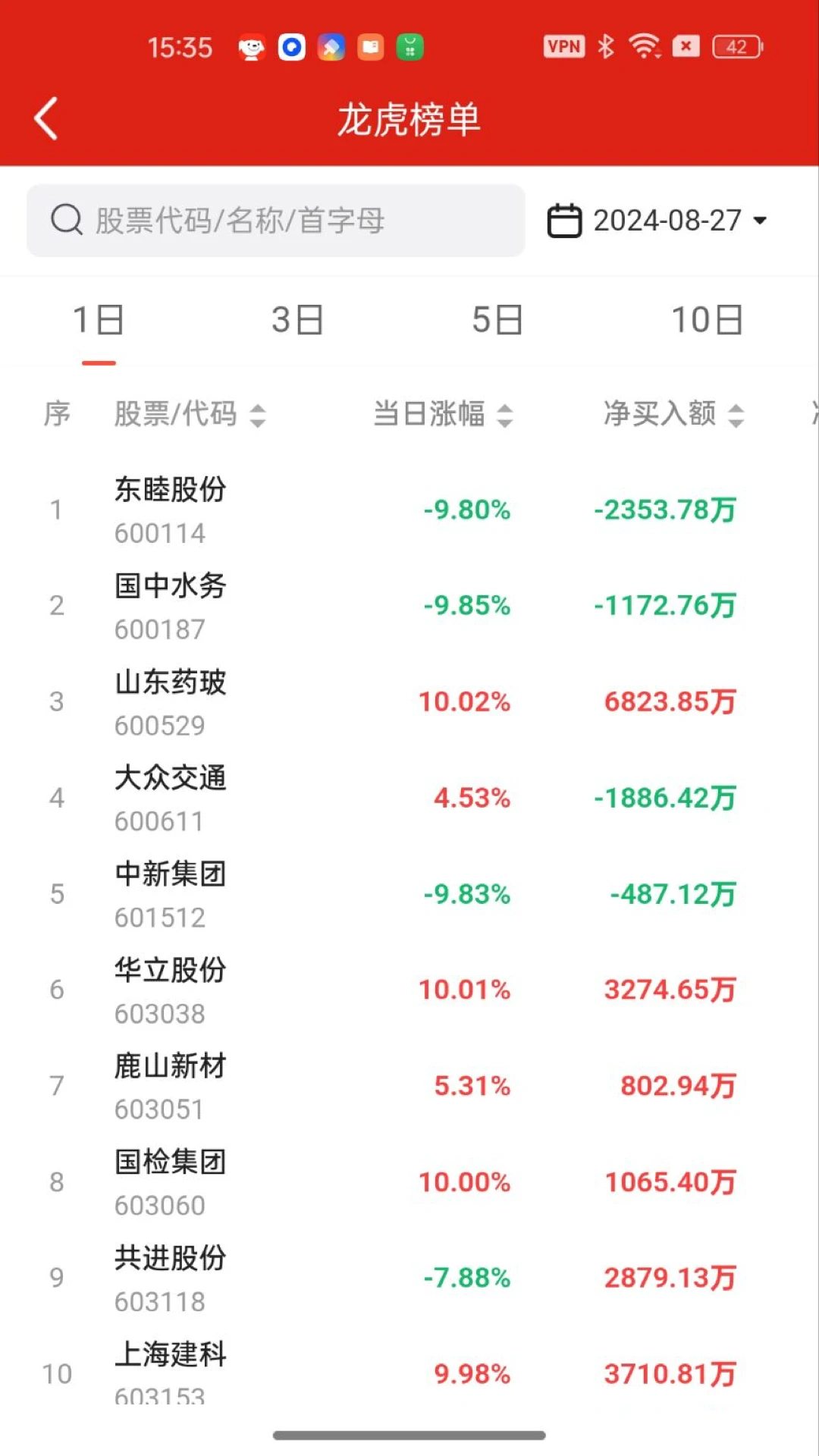 智牛股票官方版截图