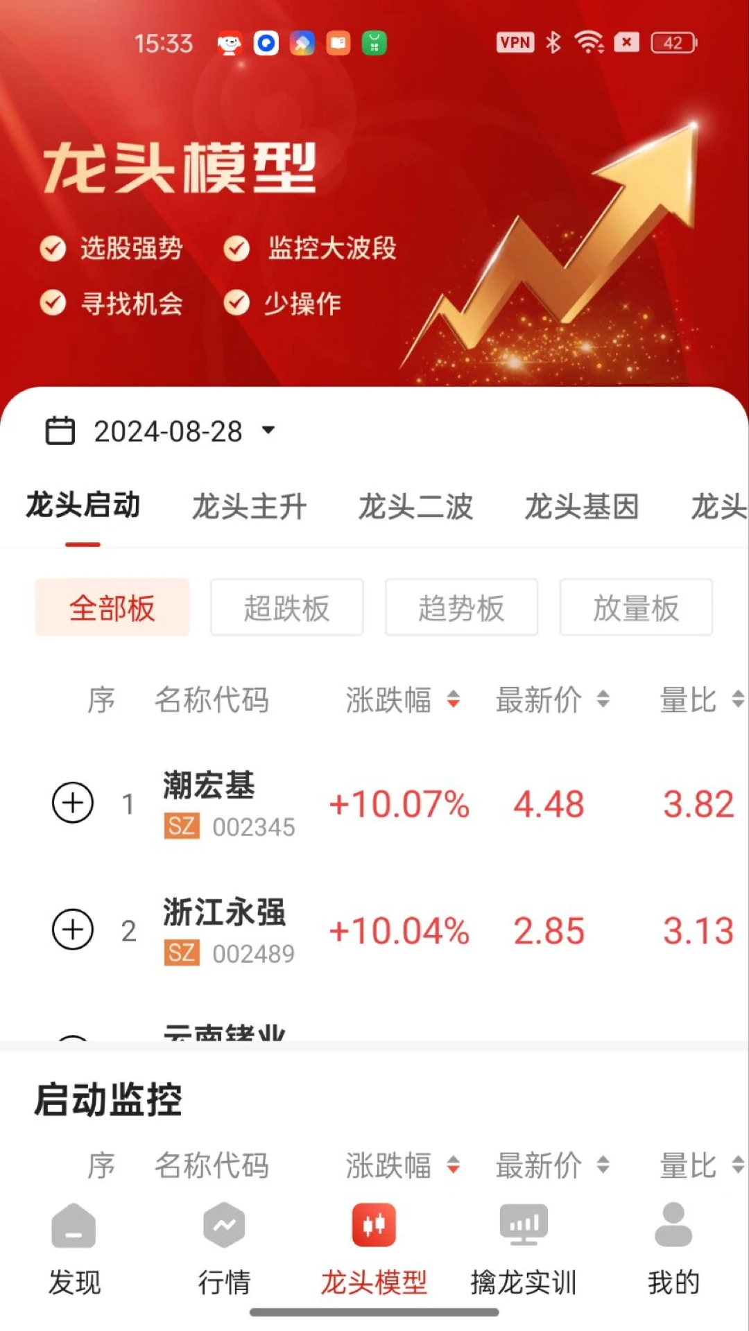 智牛股票官方版截图