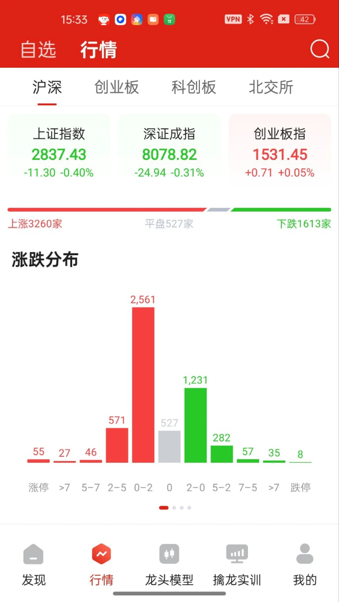 智牛股票官方版截图