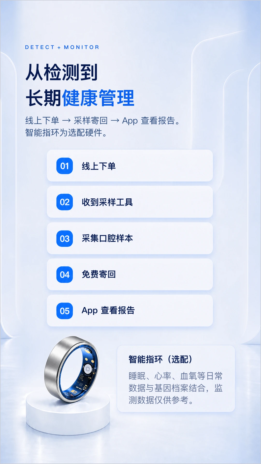 基因宝