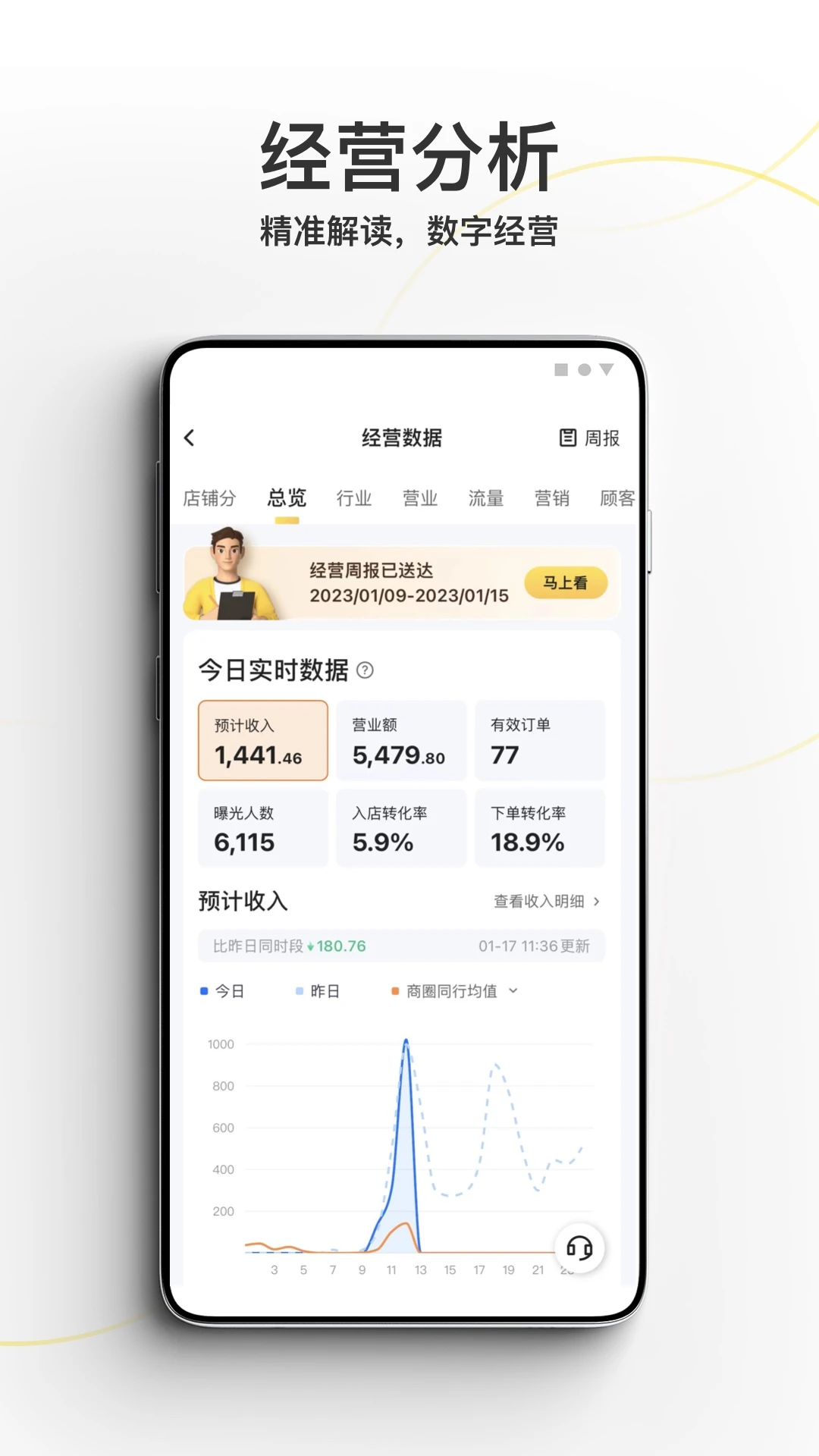 美团外卖商家版官方版截图