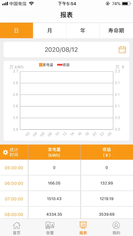 品能云官方版截图