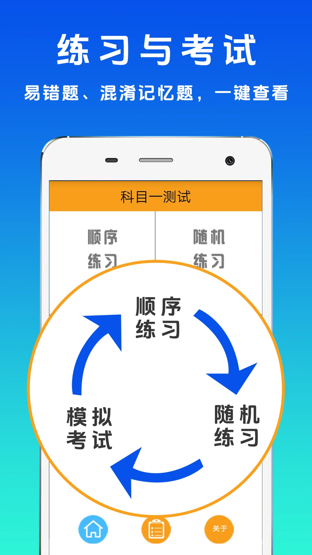 驾考123官方版截图
