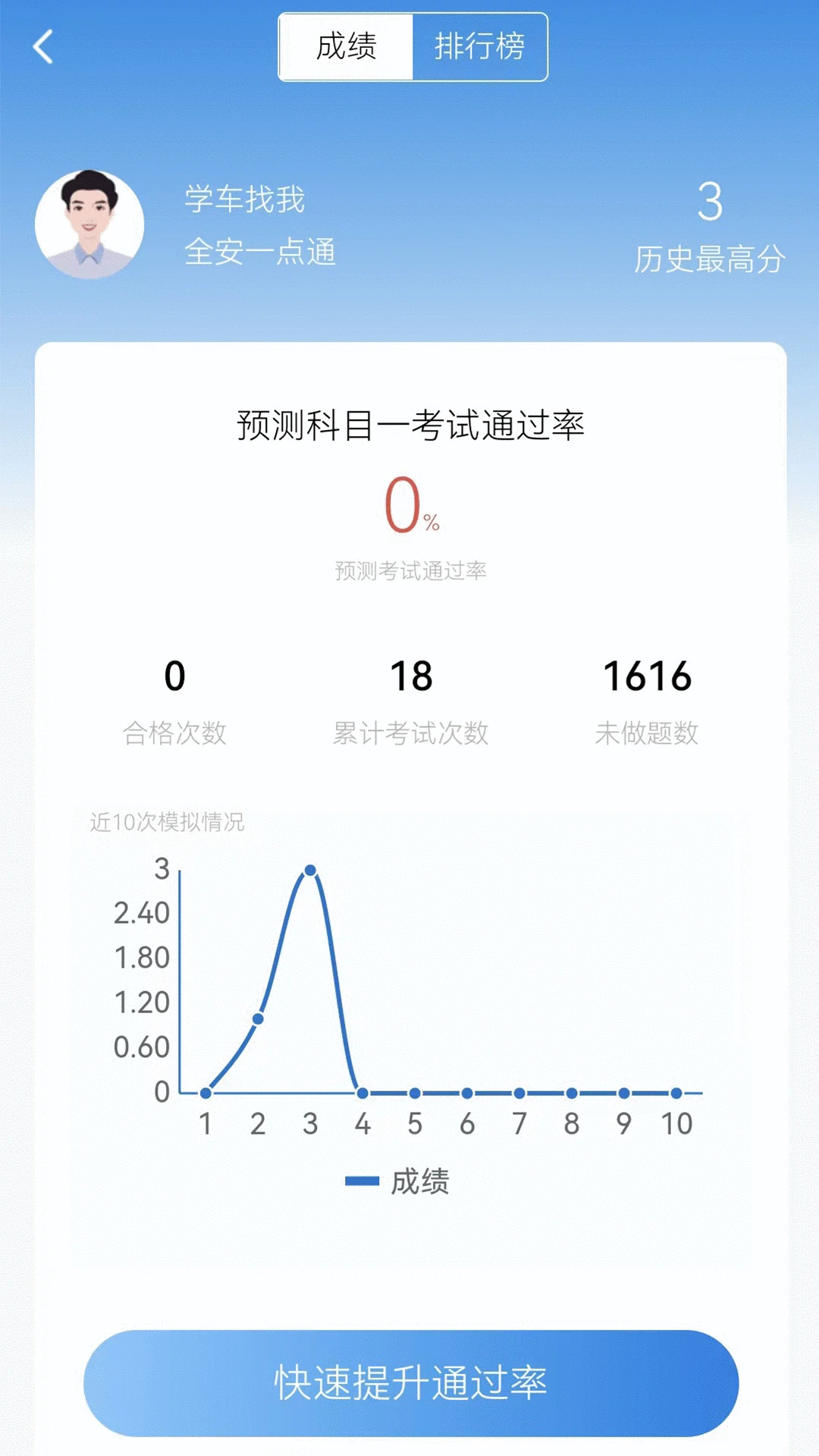 全安驾考官方版截图