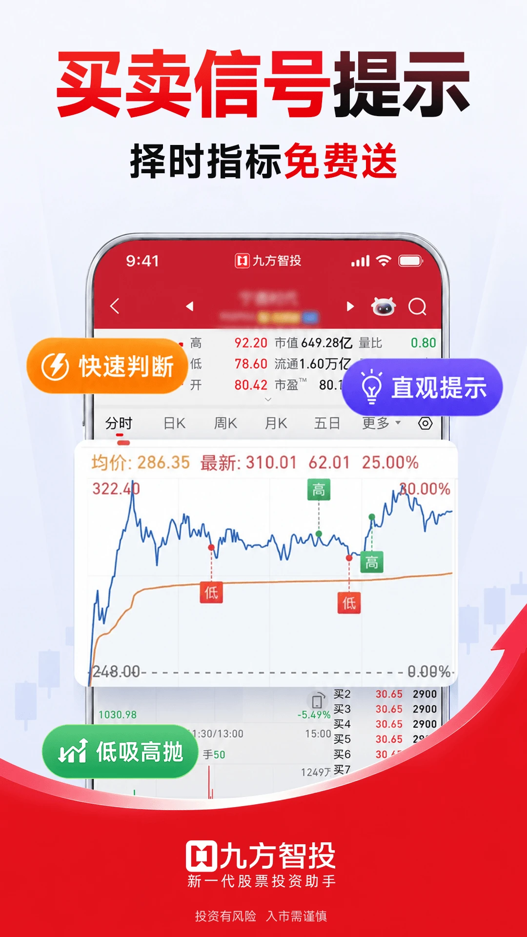 九方智投官方版截图