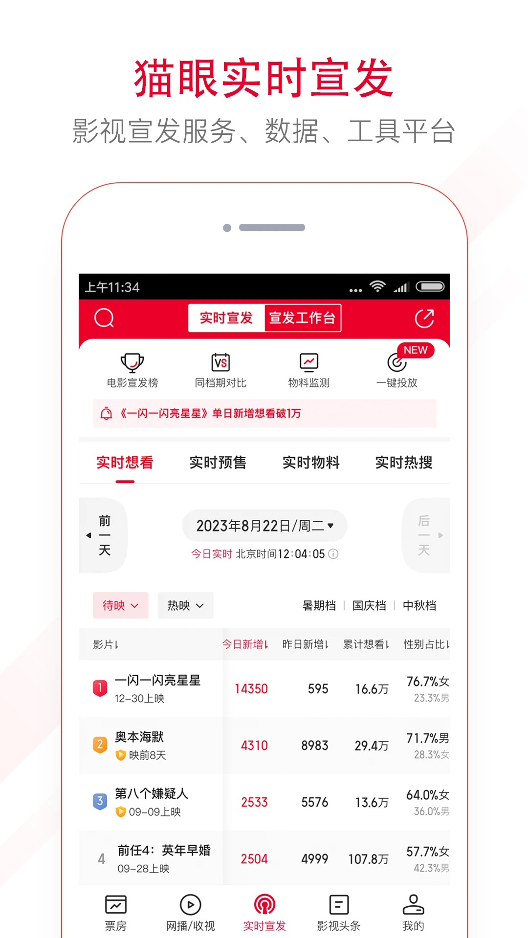 猫眼专业版官方版截图