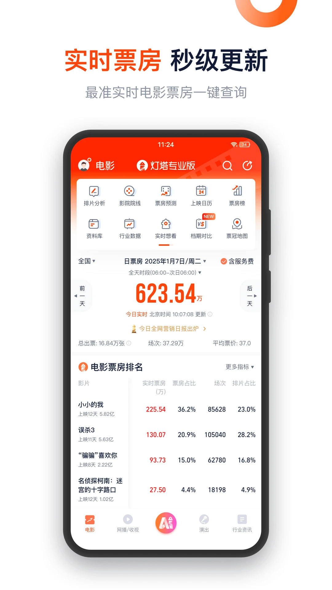灯塔专业版官方版截图