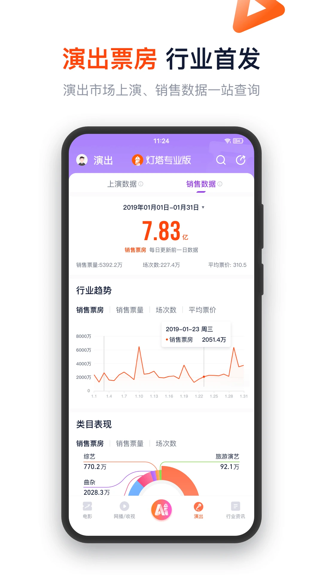 灯塔专业版官方版截图