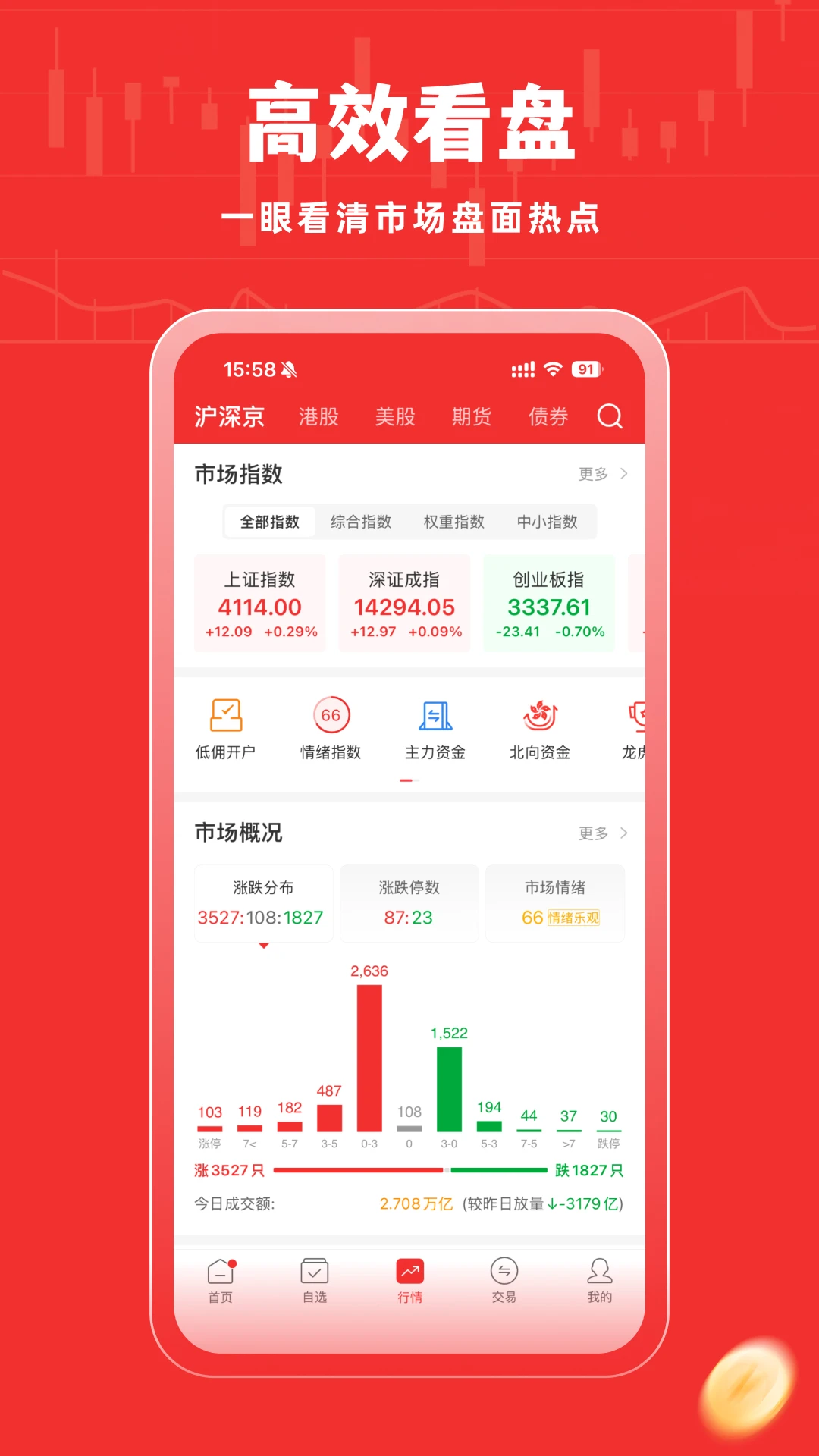 牛股王股票