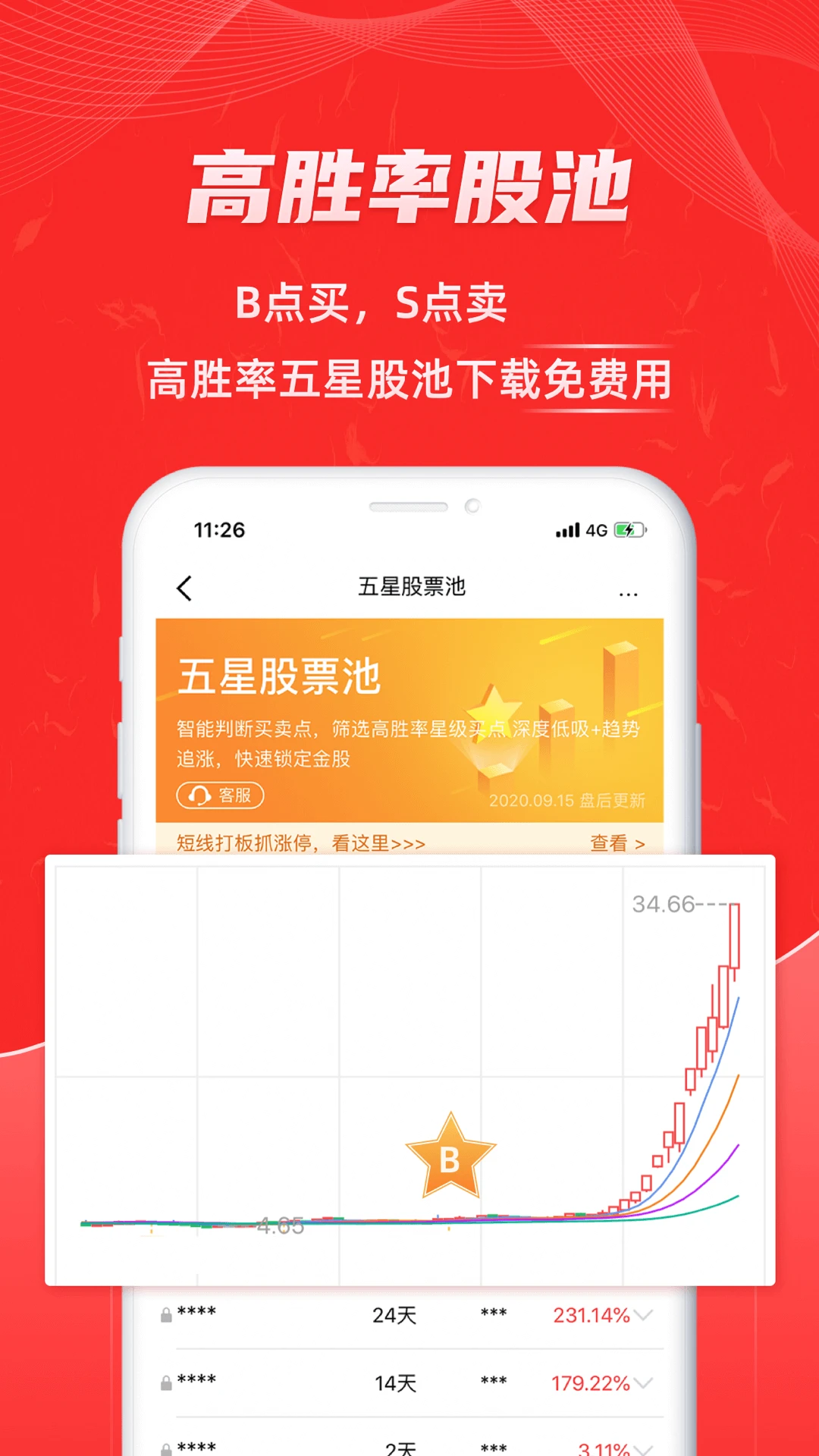 股票通官方版截图