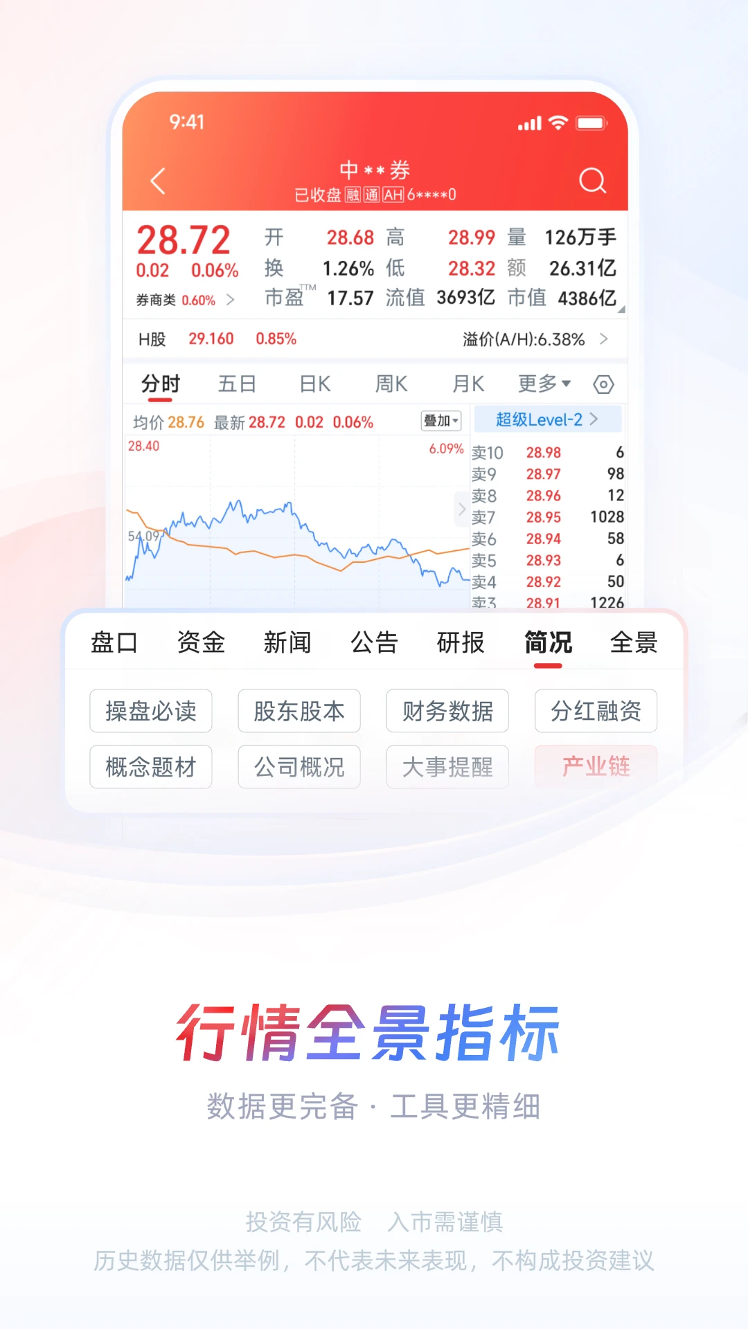 中信证券官方版截图