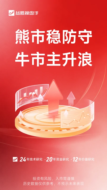 益盟操盘手官方版截图
