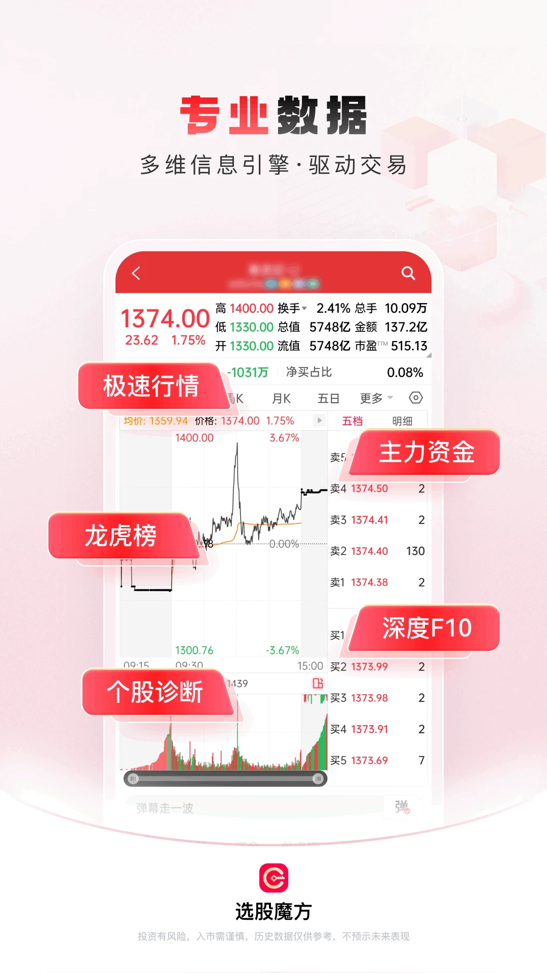 选股魔方官方版截图
