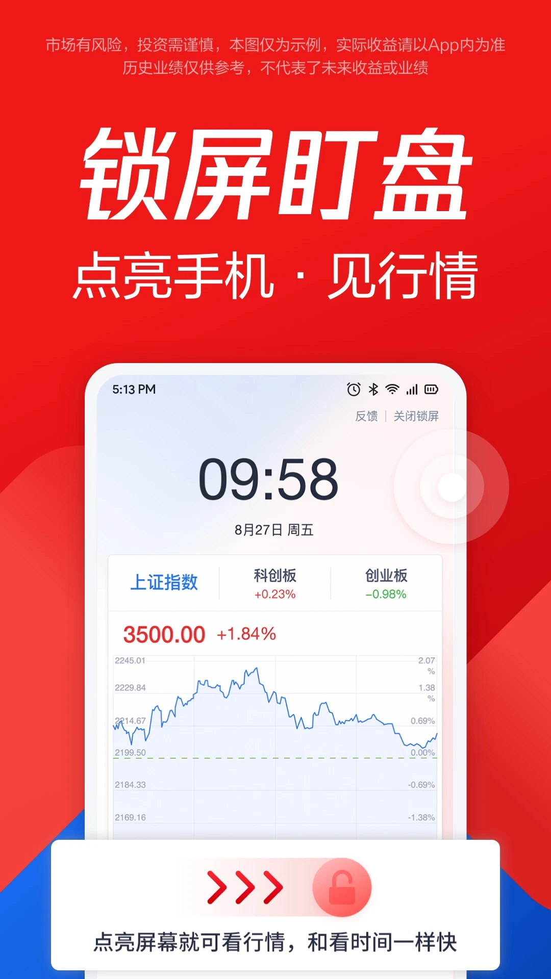 腾讯自选股官方版截图